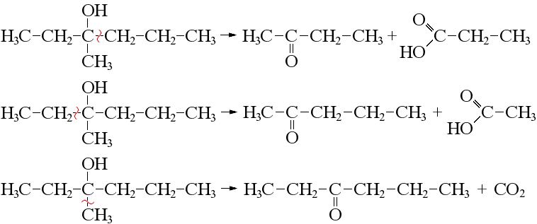 Метанол и медь реакция. Окисление спиртов оксидом меди 2. Окисление спиртов оксидом меди. Окисление этанола оксидом меди 2.